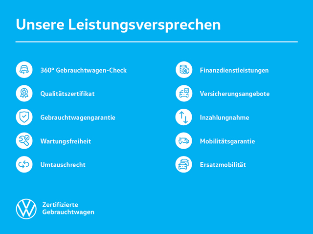 VW - Golf Variant Goal 1.5 eTSI DSG AHK LED+ Cam Allwetter_5